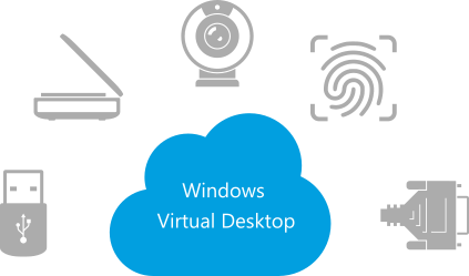 Windows Virtual Desktop