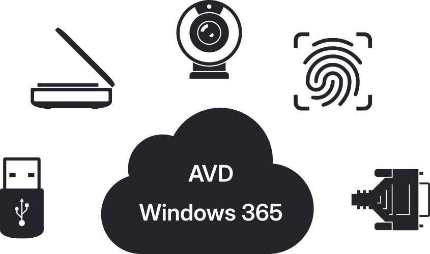 AVD