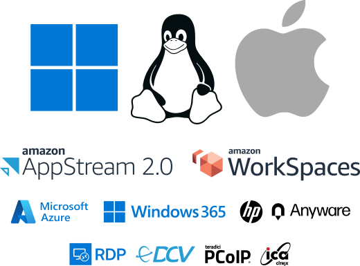 Operating systems