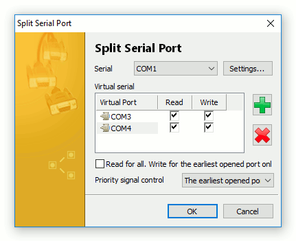 Split Serial Ports