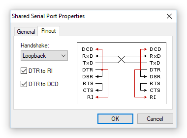 Loopback Pinout