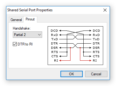 Partial-2 Pinout