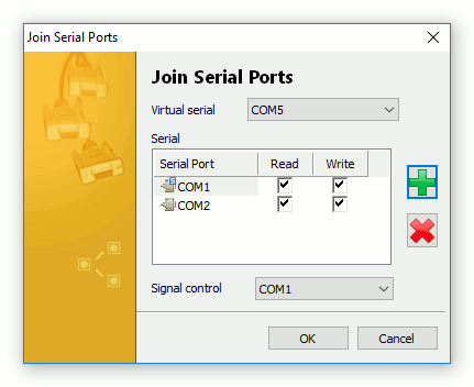Joined Serial Ports