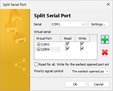 Split Serial Port