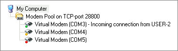 Virtual Modem Pool