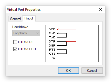 Pinout Loopback Plug