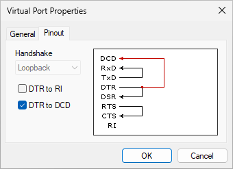 Pinout Loopback Plug