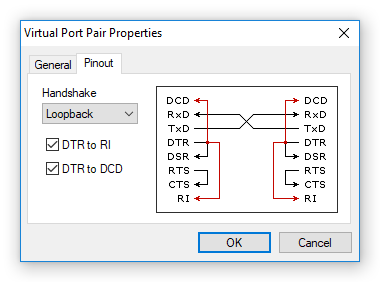 Loopback Pinout